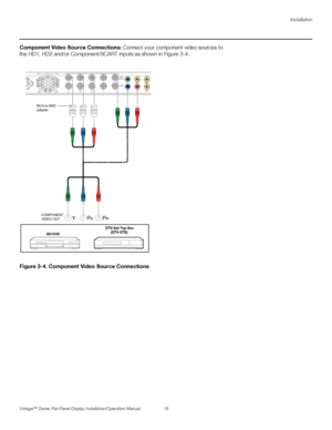 Page 33Installation
Vistage™ Series Flat-Panel Display Installation/Operation Manual 19 
PREL
IMINARY
Component Video Source Connections: Connect your component video sources to 
the HD1, HD2 and/or Component/SCART inputs as shown in Figure 3-4. 
Figure 3-4. Component Video Source Connections
Video 1 Y Video 2
Video 3
Pr Pb Pr
R Pb
B Y
GHD1
HD2
HV
Y PBPR COMPONEN T
VIDEO OUT 
BD/DVD
DTV-Set-Top Box
(DTV-STB) 
RCA-to-BNC
adapter
 