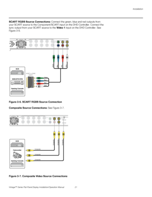 Page 35Installation
Vistage™ Series Flat-Panel Display Installation/Operation Manual 21 
PREL
IMINARY
SCART RGBS Source Connections: Connect the green, blue and red outputs from 
your SCART source to the Component/SCART input on the DHD Controller. Connect the 
sync output from your SCART source to the Video 1 input on the DHD Controller. See 
Figure 3-6. 
Figure 3-6. SCART RGBS Source Connection
Composite Source Connections: See Figure 3-7. 
Figure 3-7. Composite Video Source Connections
Video 1 Y Video 2...