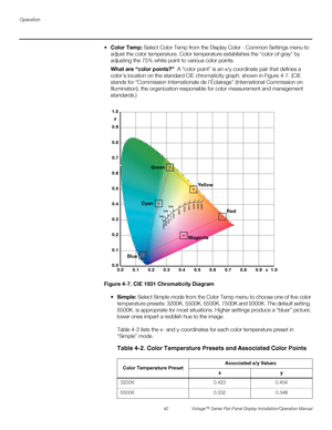 Page 56Operation
42 Vistage™ Series Flat-Panel Display Installation/Operation Manual
PREL
IMINARY
 Color Temp: Select Color Temp from the Display Color - Common Settings menu to 
adjust the color temperature. Color temperature establishes the “color of gray” by 
adjusting the 75% white point to various color points. 
What are “color points?”A “color point” is an x/y coordinate pair that defines a 
color’s location on the standard CIE chromaticity graph, shown in Figure 4-7. (CIE 
stands for “Commission...