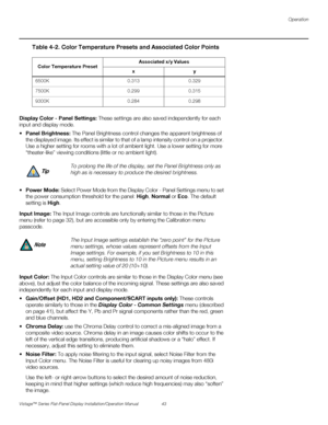 Page 57Operation
Vistage™ Series Flat-Panel Display Installation/Operation Manual 43 
PREL
IMINARY
Display Color - Panel Settings: These settings are also saved independently for each 
input and display mode.
 Panel Brightness: The Panel Brightness control changes the apparent brightness of 
the displayed image. Its effect is similar to that of a lamp intensity control on a projector. 
Use a higher setting for rooms with a lot of ambient light. Use a lower setting for more 
“theater-like” viewing conditions...