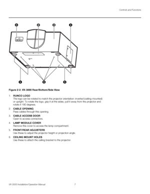 Page 21Controls and Functions
VX-3000 Installation/Operation Manual 7 
PREL
IMINARY
Figure 2-2. VX-3000 Rear/Bottom/Side View
1.RUNCO LOGO 
The logo can be rotated to match the projector orientation: inverted (ceiling-mounted) 
or upright. To rotate the logo, grip it at the sides, pull it away from the projector and 
rotate it 180 degrees. 
2.CABLE OPENING 
Pass cables through this opening.
3.CABLE ACCESS DOOR 
Open to access connectors. 
4.LAMP MODULE COVER 
Remove this cover to access the lamp compartment....