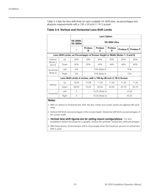 Page 34Installation
20 VX-3000 Installation/Operation Manual
PREL
IMINARY
Table 3-4 lists the lens shift limits for each available VX-3000 lens, as percentages and 
absolute measurements with a 100 x 56 inch (1.78:1) screen.
Table 3-4. Vertical and Horizontal Lens Shift Limits 
Lens Option
VX-3000i/
VX-3000dVX-3000 Ultra
--Proteus 
BProteus 
CProteus 
DProteus EProteus F
Lens Shift Limits, as Percentages of Screen Height or Width (Notes 1, 2 and 3)
Vertical
(Notes 2 
and 3)Up35%18%20%20%20%20%...