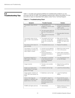 Page 88Maintenance and Troubleshooting
74 VX-3000 Installation/Operation Manual
PREL
IMINARY
5.2 
Troubleshooting Tips
Table 5-1 provides some general guidelines for troubleshooting problems you may 
encounter with the VX-3000. If the suggested solutions fail to resolve the problem or if you 
encounter an issue not described here, please contact Runco Technical Support. 
Table 5-1. Troubleshooting Chart 
SymptomPossible Cause(s)Solution
The projector does not turn 
on. • The VX-3000 is not 
plugged in or the AC...