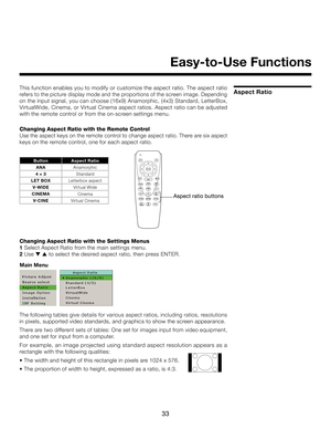 Page 33
33

Easy-to-Use Functions
This function enables you to modify or customize the aspect ratio. The aspect ratio 
refers to the picture display mode and the proportions of the screen image. Depending 
on the input signal, you can choose (16x9) Anamorphic, (4x3) Standard, LetterBox, 
VirtualW ide, Cinema, or Virtual Cinema aspect ratios. Aspect ratio can be adjusted 
with the remote control or from the on-screen settings menu.
Changing Aspect Ratio with the Remote Control
Use the aspect keys on the remote...