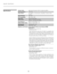 Page 5454
Appendix: Specifications
SpecificationsProjector Type:Digital Light Processing™ (DLP™), Single-Chip DMD™
Native Resolution:1024 x 576
Aspect Ratios:4:3, Letterbox, 16:9 Anamorphic, VirtualWide™, Cinema, Virtual 
Cinema™
Video Standards: NTSC, PAL
DTV Compatibility:480p, 720p, 1080i
Picture Size:
 
(16:9 screens) Recommended Width: 
Minimum: 72 inches (1.83 meters) 
Maximum: 150 inches (3.81 meters)
Throw Distance: 
 
(Factor x Screen Width) Minimum: Screen Width x 1.37 
Maximum: Screen Width x 1.6
7...