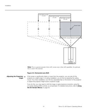 Page 28Installation
18 Runco CL-420 Owner’s Operating Manual
Figure 3-5. Horizontal Lens Shift
Adjusting the Projection 
Angle
If the screen is significantly higher or lower than the projector, you can also tilt the 
projector at a slight angle. In a ceiling installation, you do this by adjusting the ceiling 
mount. For a floor installation, turn the four adjustable feet on the bottom of the projector 
to adjust the projector height and/or projection angle.
If you do this, you may need to shift the image or...