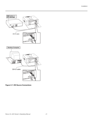 Page 31Installation
Runco CL-420 Owner’s Operating Manual 21 
Figure 3-7. DVI Source Connections
DVD player or 
DTV decoder
DVI-D cable
Desktop Computer
DVI-D cable 