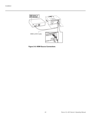 Page 32Installation
22 Runco CL-420 Owner’s Operating Manual
Figure 3-8. HDMI Source Connections
DVD player or 
DTV decoder
HDMI-to-DVI-D cable 