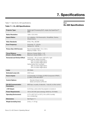 Page 65Runco CL-420 Owner’s Operating Manual 55 
7.1 
CL-420 Specifications
Table 7-1 lists the CL-420 specifications.  
7. Specifications
Table 7-1. CL-420 Specifications 
Projector Type:Digital Light Processing (DLP), single-chip SuperOnyx™ 
DMD
Native Resolution:1280 x 720 (16:9)
Aspect Ratios:4:3, Letterbox, 16:9 Anamorphic, VirtualWide, Cinema, 
Virtual Cinema
Video Standards:NTSC, PAL, SECAM
Scan Frequency:Horizontal: 15 - 80 kHz 
Vertical: 43 - 100 Hz
Picture Size (16:9 Screen):Recommended Width: 72 to...