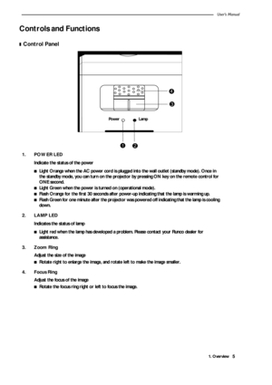 Page 91. OverviewUser’s Manual5
Controls and Functions
❚Control Panel
1. POWER LED 
Indicate the status of the power
■Light Orange when the AC power cord is plugged into the wall outlet (standby mode). Once in 
the standby mode, you can turn on the projector by pressing ON key on the remote control for 
ONE second.
■Light Green when the power is turned on (operational mode).
■Flash Orange for the first 30 seconds after power-up indicating that the lamp is warming up.
■Flash Green for one minute after the...