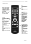 Page 111. OverviewUser’s Manual7
❚ Remote Control 
ON
 
Hold down this button for 
ONE second to turn on the 
unit.
OFF
Press this button to turn off 
the unit.
ANAMORPHIC : For 16: 
9 DVDs.  
4 X 3 : The input signal will 
be scaled to fit 4: 3 display 
mode in the center of 
screen.
LETTERBOX : Letter box 
mode. Image in letter box 
format is enlarged to fit 
16:9 full screen display and 
the upper/lo wer portion 
are blanked off.
VIRTUAL WIDE : 4:3 
image is enlarged NON-
linearly in horizontal 
direction to...