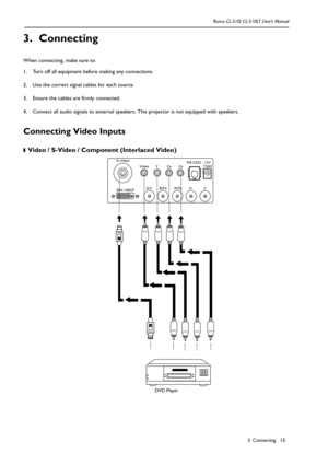 Page 183. Connecting Runco CL-510/ CL-510LT User’s Manual15
3. Connecting
When connecting, make sure to:
1. Turn off all equipment before making any connections.
2. Use the correct signal cables for each source.
3. Ensure the cables are firmly connected. 
4. Connect all audio signals to external speakers. This projector is not equipped with speakers.
Connecting Video Inputs
❚Video / S-Video / Component (Interlaced Video)   
DVD Player 