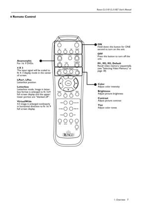 Page 101. Overview Runco CL-510/ CL-510LT User’s Manual7 ❚
Remote Control 
ON 
Hold down this button for ONE 
second to turn on the unit.
OFF
Press this button to turn off the 
unit.
M1, M2, M3, Default
Recall video memory sequentiall
y
(see Selecting Video Memory on
page 18)
Color
Adjust color intensity
Brightness
Adjust picture brightness
Contrast
Adjust picture contrast
Tint
Adjust color tones Anamorphic
For 16: 9 DVDs.  
4 X 3
The input signal will be scaled to 
fit 4: 3 display mode in the center 
of...