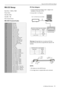 Page 356. Additional Information Runco CL-510/ CL-510LT User’s Manual32
RS-232 Setup
Baud Rate: 115200 or 9600
Parity: None
Data Bits: 8 Bits
Stop Bits: 1 Bit
Flow Control: None
RS-232C Control Codes 
Code Function
X01 Power On
X02 Power Off
X03 Message On
X04 Message Off
X10 Menu (arrow key)
X11 Enter (arrow key)
X12 Exit (arrow key)
X13 Up (arrow key)
X14 Down (arrow key)
X15 Left (arrow key)
X16 Right (arrow key)
X20 Switch to Composite input
X21 Switch to S-Video input
X22 Switch to Component input
X23...