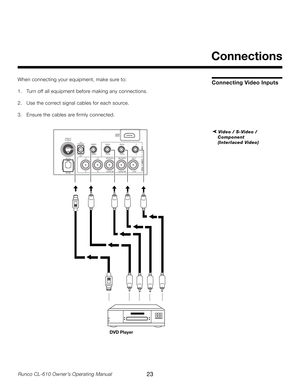 Page 23
23Runco CL-610 Owner’s Operating Manual

Connecting Video InputsWhen connecting your equipment, make sure to:
1.  Turn off all equipment before making any connections.
2.  Use the correct signal cables for each source.
3.  Ensure the cables are firmly connected.
Connections
DVD Player
➤ Video / S-Video / 
Component
 
(Interlaced Video) 