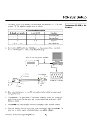 Page 49
49Runco CL-610 Owner’s Operating Manual

RS-232 Setup
Connecting RS-232 to the 
Projector1.  Connect a D-Sub 9-pin female-to-RJ-11 adapter (not included) to a COM port on your PC. The adapter must be wired as follows:
RS-232 Pin Assignments
D-Sub 9-pin female 4-pin RJ-11Function
22Transmit Data
33 Receive Data
5 1, 4Ground
1, 4, 6, 7, 8, 9 --Not Connected
2.  Connect the COM port to the RS-232 port on the projector. Use a standard,  4-wire RJ-11 telephone cable, wired straight-through. 
12345
7896
D-Sub...