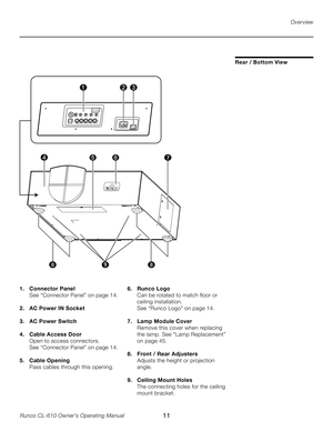 Page 11
11Runco CL-610 Owner’s Operating Manual

Overview
1.  Connector Panel
  See “Connector Panel” on page 14.
2.  AC Power IN Socket
3.  AC Power Switch
4.  Cable Access Door
  Open to access connectors.
  See “Connector Panel” on page 14.
5.  Cable Opening
  Pass cables through this opening.6.  Runco Logo
  Can be rotated to match floor or    
  ceiling installation.
  See “Runco Logo” on page 14.
7.  Lamp Module Cover
  Remove this cover when replacing   
  the lamp. See “Lamp Replacement”  
  on page...