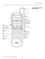 Page 15
15Runco CL-610 Owner’s Operating Manual

Controls and Functions
Remote Control
FOCUS  LENS
ZOOM
LIGHTOFFON
VIDS-VIDCOMP1
RGBHD
INFO RVR
ENTER
EXITMENU
BRTCONTCOLTNT
HDMI
COMP2
MEM1FACTISFDAYISFNIGHT
ANA16X9VWIDELBOX4X3
CINEMAVCINE
PBPPIPPIP+ACT
PIP-
21
5
4 63
9
8 07
LIGHT
Press to turn on the remote 
control back light.
ON
Press to turn on the 
projector.
OFF
Press to turn off the 
projector.
VID (Video)
Composite video signal 
input.
S-VID (S-Video)
S-Video signal input.
COMP1 (Component 1)
Component...