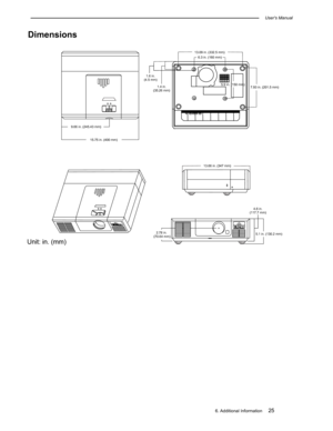 Page 30Dim en sio ns 
U nit :  in . ( m m)
15.7 5 in . ( 4 00 m m)
1.6  in .(4 .5  m m)
1.4  in .(3 5.2 6 m m)
13.0 9 in . ( 3 32.5  m m)6.3  in . ( 1 60 m m)
5.9  in . ( 1 50 m m)7.9 3 in .  ( 2 0 1.5  m m)
13.6 6 in . ( 3 47 m m)
4.6  in .(1 17.7  m m)
5.1  in . ( 1 30.2  m m)
6. A ddit io nal  In fo rm atio n     
U se rs  M anual
+
9.6 6 in . ( 2 45.4 3 m m)
2.7 8 in . ( 7 0.6 4 m m) 