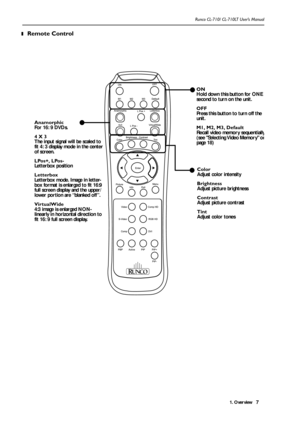 Page 101. Overview Runco CL-710/ CL-710LT User’s Manual7 ❚
 Remote Control 
ON 
Hold down this button for ONE 
second to turn on the unit.
OFF
Press this button to turn off the 
unit.
M1, M2, M3, Default
Recall video memory sequentiall
y
(see Selecting Video Memory on
page 18)
Color
Adjust color intensity
Brightness
Adjust picture brightness
Contrast
Adjust picture contrast
Tint
Adjust color tones Anamorphic
For 16: 9 DVDs.  
4 X 3
The input signal will be scaled to 
fit 4: 3 display mode in the center 
of...