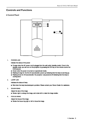 Page 81. Overview Runco CL-710/ CL-710LT User’s Manual5
Controls and Functions
❚Control Panel   
   1. POWER LED 
Indicate the status of the power
■Orange when the AC power cord is plugged into the wall outlet (standby mode). Once in the 
standby mode, you can turn on the projector by pressing the ON key on the remote control for 
ONE second.
■Green when the power is turned on (operational mode).
■Flashing Orange for the first 45 seconds after power-up indicating that the lamp is warming up.
■Flashing Green...