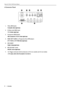 Page 91. Overview Runco CL-710/ CL-710LT User’s Manual6❚
Connector Panel
1. Video (RCA Jack)
Composite video signal input.
2. S-Video (mini DIN 4-pin)
Y/C (S-video) signal input
3. Component (RCA Jacks)
480i Component (Y/C
B/CR) video signal input 
4. RGB/ HDTV (BNC) or Progressive Scan DVD players
DTV Y/P
B/PR or DTV RGB video signal input.
5. DVI/ HDCP
Digital/ Analog signal input.
6. RS-232C (RJ-11 Jack)
RS-232C control signal input.
7. 12v Trigger (mini jack with the diameter of 5.5 mm outside and 2.5 mm...