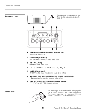 Page 14
14Runco CL-810 Owner’s Operating Manual

Connector Panel
Controls and Functions
Runco Logo
To access the connector panel, pull 
firmly on the cable access cover to 
open it.
1.  HDMI (High-Definition Multimedia Interface) Input
  Digital video signal input
2.  Component (RCA Jacks)
  480i Component (Y/CB/CR) video signal input
3.  Video (RCA Jack)
  Composite video signal input
4.  S-Video (mini DIN 4-pin) Y/C (S-video) signal input
5.  RS-232C (RJ-11 Jack)
  RS-232C control signal input (refer to page...