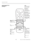 Page 16
16Runco CL-810 Owner’s Operating Manual

Controls and Functions
FOCUS  LENS
ZOOM
LIGHTOFFON
VIDS-VIDCOMP1
RGBHD
INFO RVR
ENTER
EXITMENU
BRTCONTCOLTNT
HDMI
COMP2
MEM1FACTISFDAYISFNIGHT
ANA16X9VWIDELBOX4X3
CINEMAVCINE
PBPPIPPIP+
FOCUS
ACT
ZOOMPIP-
21
5
4 63
9
8 07
LENS
CINEMA
Image in Letterbox mode is 
enlarged to a 16x9 image 
and the upper and lower 
portions are compressed.
ANA (Anamorphic)
For 16:9 DVDs.
4X3 (Standard 4:3)
The input signal will be 
scaled to fit 4:3 display mode 
in the center of the...