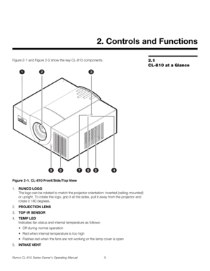 Page 17Runco CL-810 Series Owner’s Operating Manual 5 
PREL
IMINARY
2.1 
CL-810 at a Glance
Figure 2-1 and Figure 2-2 show the key CL-810 components. 
Figure 2-1. CL-810 Front/Side/Top View
1.RUNCO LOGO 
The logo can be rotated to match the projector orientation: inverted (ceiling-mounted) 
or upright. To rotate the logo, grip it at the sides, pull it away from the projector and 
rotate it 180 degrees. 
2.PROJECTION LENS
3.TOP IR SENSOR
4.TEMP LED 
Indicates fan status and internal temperature as follows:
 Off...