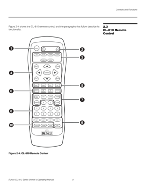 Page 21Controls and Functions
Runco CL-810 Series Owner’s Operating Manual 9 
PREL
IMINARY
2.3 
CL-810 Remote 
Control
Figure 2-4 shows the CL-810 remote control, and the paragraphs that follow describe its 
functionality.
Figure 2-4. CL-810 Remote Control
FOCUS   LENSZOOM
LIGHT
OFF ON
VID S-VID COMP1
RGBHD
INFO RVR
ENTER
EXIT MENU
BRT
CONT COL TNTHDMICOMP2
MEM1 FACTISF
DAY ISF
NIGHT
ANA
16X9VWIDE LBOX 4X3
CINEMA
VCINE
PBP PIP PIP+
FOCUSACT
ZOOMPIP-
2
1
5
46 3
9
80 7
LENS
1
4
6
8
10
2
3
5
7
9 