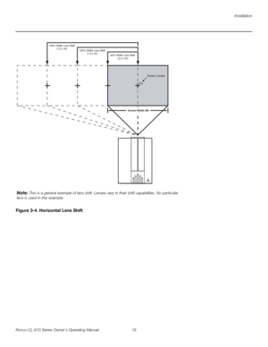 Page 31Installation
Runco CL-810 Series Owner’s Operating Manual 19 
PREL
IMINARY
Figure 3-4. Horizontal Lens Shift
0%Screen Center
100% Width Lens Shift
(1.0 x W)
50% Width Lens Shift 
(0.5 x W) 150% Width Lens Shift
(1.5 x W)
Screen Width (W)
Note: This is a general example of lens shift. Lenses vary in their shift capabilities. No particular 
lens is used in this example. 