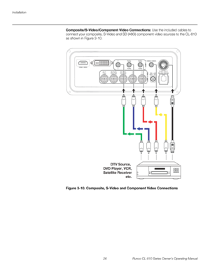 Page 38Installation
26 Runco CL-810 Series Owner’s Operating Manual
PREL
IMINARY
Composite/S-Video/Component Video Connections: Use the included cables to 
connect your composite, S-Video and SD (480i) component video sources to the CL-810 
as shown in 
Figure 3-10. 
Figure 3-10. Composite, S-Video and Component Video Connections
S-VID /S-VID
DTV Source, 
DVD Player, VCR,
Satellite Receiver
etc. 