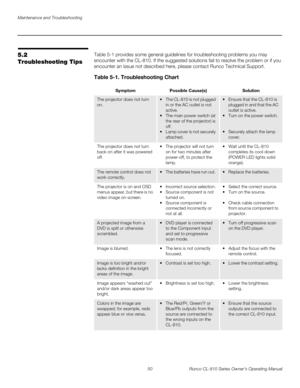Page 62Maintenance and Troubleshooting
50 Runco CL-810 Series Owner’s Operating Manual
PREL
IMINARY
5.2 
Troubleshooting Tips
Table 5-1 provides some general guidelines for troubleshooting problems you may 
encounter with the CL-810. If the suggested solutions fail to resolve the problem or if you 
encounter an issue not described here, please contact Runco Technical Support. 
Table 5-1. Troubleshooting Chart 
SymptomPossible Cause(s)Solution
The projector does not turn 
on.  The CL-810 is not plugged 
in or...
