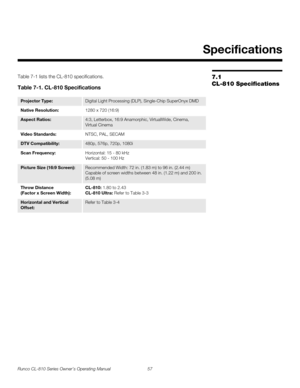 Page 69Runco CL-810 Series Owner’s Operating Manual 57 
PREL
IMINARY
7.1 
CL-810 Specifications
Table 7-1 lists the CL-810 specifications.  
7Specifications
Table 7-1. CL-810 Specifications 
Projector Type:Digital Light Processing (DLP), Single-Chip SuperOnyx DMD
Native Resolution:1280 x 720 (16:9)
Aspect Ratios:4:3, Letterbox, 16:9 Anamorphic, VirtualWide, Cinema, 
Virtual
 Cinema
Video Standards:NTSC, PAL, SECAM
DTV Compatibility:480p, 576p, 720p, 1080i
Scan Frequency:Horizontal: 15 - 80 kHz 
Vertical: 50 -...