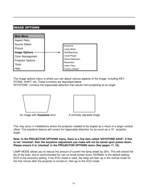 Page 1614
IMAGE OPTIONS
The image options menu is where you can adjust various aspects of the image, including KEY-
STONE, SHIFT, etc. These functions are described below.
KEYSTONE: Corrects the trapezoidal distortion that results from projecting at an angle:
Main Menu
Aspect Ratio
Source Select
Picture
Image Options
Color Management
Projector Options
Tools
Help
Keystone
Lamp Mode
Shift/Blanking
Clock/Phase
Noise Reduction
Resolution
Video Filter
Factory Default
A correctly adjusted imageAn image with...