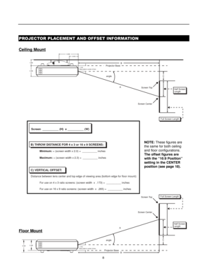 Page 108
PROJECTOR PLACEMENT AND OFFSET INFORMATION
Screen Center
Screen Top
Projector Base
angleC
B
A
Full Screen LengthHalf Screen
Length
6.090
2.842
1.745
Base plate to center of lens 1.895
3.398
Screen Center
Screen Top
Projector Base
angleC
B
A
Full Screen Length
Half Screen
Length
1.745
Base plate to center of lens 3.398
4.028
 Minimum: = (screen width x 2.0) =  __________ inches
 Maximum: = (screen width x 2.3) =  __________ inches
Distance between lens center and top edge of viewing area (bottom edge...