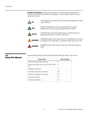 Page 16Introduction
2 Runco VX-22i Installation/Operation Manual
PREL
IMINARY
Graphic Conventions: These symbols appear in numerous places throughout the 
manual, to emphasize points that you must keep in mind to avoid problems with your 
equipment or injury: 
1.2 
Using This Manual
Use the following table to locate the specific information you need in this manual. 
TIPS highlight time-saving short cuts and helpful guidelines for using 
certain features. 
NOTES emphasize text with unusual importance or special...