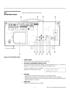 Page 206 Runco VX-22i Installation/Operation Manual
PREL
IMINARY
2.2 
VX-22i Rear Panel
Figure 2-2 shows the VX-22i rear panel. 
Figure 2-2. VX-22i Rear Panel
1.LAMP COVER 
Remove this cover to access the lamp compartment.
2.VACUUM FLUORESCENT DISPLAY (VFD) 
Can be used instead of the OSD. Displays currently-selected menu or – if no menu is 
selected – the current source, input resolution and aspect ratio. 
If an error condition occurs, a message 
appears here indicating the cause:
 
 
3.RUN LED 
– Lights blue...