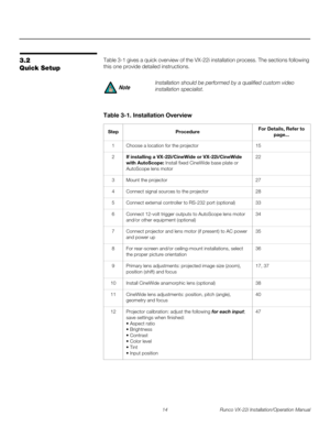 Page 2814 Runco VX-22i Installation/Operation Manual
PREL
IMINARY
3.2 
Quick Setup
Table 3-1 gives a quick overview of the VX-22i installation process. The sections following 
this one provide detailed instructions. 
Installation should be performed by a qualified custom video 
installation specialist.
Table 3-1. Installation Overview 
StepProcedureFor Details, Refer to 
page...
1Choose a location for the projector15
2If installing a VX-22i/CineWide or VX-22i/CineWide 
with AutoScope: 
Install fixed CineWide...