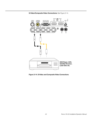 Page 4632 Runco VX-22i Installation/Operation Manual
PREL
IMINARY
S-Video/Composite Video Connections: See Figure 3-14. 
Figure 3-14. S-Video and Composite Video Connections
HD3 (VGA / Y-Pb-Pr)HD3 (VGA / Y-Pb-Pr)
DVD Player, VCR,
Satellite Receiver,
Laser Disc etc. 