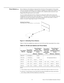 Page 3016 Runco VX-22i Installation/Operation Manual
PREL
IMINARY
Throw DistanceThrow distance is the distance measured from the front of the projector to the screen. 
This is an important calculation in any projector installation as it determines whether or not 
you have enough room to install your projector with a desired screen size and if your 
image will be the right size for your screen.
You can quickly estimate the throw distance by taking the width of the screen and 
multiplying it by the lens throw...