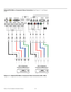 Page 43Runco VX-22i Installation/Operation Manual 29 
PREL
IMINARY
Digital (DTV) RGB or Component Video Connections: See Figure 3-11 and Figure 
3-12. 
Figure 3-11. Digital (DTV) RGB or Component Video Connections (HD1, HD2)
WIRED REMORED REMOTE
HD2 (BNC)HD1 (RCA)HD1 (RCA)HD2 (BNC)
HD3 (VGA / Y-Pb-Pr)HD3 (VGA / Y-Pb-Pr)
Vert Horiz Red/Pr Blue/Pb Green/Y
Vert Horiz Red/Pr Blue/Pb Green/Y
DTV or Progressive
Component (YPbPr) SourceDTV or Progressive
Component (YPbPr) Source 