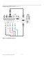 Page 45Runco VX-22i Installation/Operation Manual 31 
PREL
IMINARY
Analog (Computer) RGB Connections: See Figure 3-13. 
Figure 3-13. Analog RGB Connections
HD2 (BNC)HD2 (BNC)
HD3 (VGA / Y-Pb-Pr)HD3 (VGA / Y-Pb-Pr)
Vert Horiz Red/Pr Blue/Pb Green/Y 
Personal
Computer 