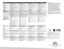 Page 6Specifications:V X-22iV X-22d V X- 4 4d V X- 55dProjector Type:
Digital Light Processing™ (DLP™),  
3-Chip, 16:9 SuperOnyx™ DMD™ Digital Light Processing™ (DLP™),  
3-Chip, 16:9 SuperOnyx™ DMD™Digital Light Processing™ (DLP™),  
3-Chip, 16:9 SuperOnyx™ DMD™Digital Light Processing™ (DLP™),  
3-Chip, 16:9 SuperOnyx™ DMD™
Native Resolution: 1920x1080 (1080p) 1920x1080 (1080p)1920x1080 (1080p)1920x1080 (1080p)
Aspect Ratios: 4:3, 16:9, Letterbox, VirtualWide®, Cinema,  
Virtual Cinema™ Determined by...