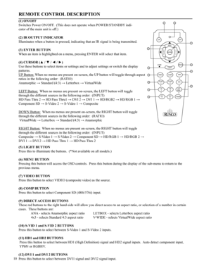 Page 11REMOTE CONTROL DESCRIPTION
(1) ON/OFF
Switches Power ON/OFF.  (This does not operate when POWER/STANDBY indi-   
cator of the main unit is off.)
(2) IR OUTPUT INDICATOR
Illuminates when a button in pressed, indicating that an IR signal is being transmitted.
(3) ENTER BUTTON
When an item is highlighted on a menu, pressing ENTER will select that item. 
(4) CURSOR (▲ / ▼ / ◄ / ►)
Use these buttons to select items or settings and to adjust settings or switch the display 
patterns.
UP Button: When no menus...