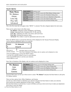 Page 19This is the first menu that will appear when “MENU” is selected. The above diagram depicts the main menu.
     
There are five option items in the Main menu:
 Wt. Balance: Adjusting Contrast, Brightness, and Gamma
 Orient: Adjusting Picture Orientation (FF, CF, RF, and CR)
 Lens Adj. : Adjusting Lens shift, Lens Zoom, and Lens Focus.
 Proj. Info: Checking the projector status
 Advanced: This window is used for optimization and service info.
When the MENU button is pressed the following will be displayed...