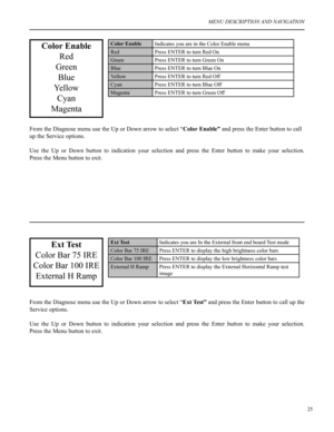 Page 2625
MENU DESCRIPTION AND NAVIGATION
Color Enable
Red 
Green
Blue
Yellow
Cyan
Magenta
Color EnableIndicates you are in the Color Enable menu
RedPress ENTER to turn Red On
GreenPress ENTER to turn Green On
BluePress ENTER to turn Blue On
YellowPress ENTER to turn Red Off
CyanPress ENTER to turn Blue Off
MagentaPress ENTER to turn Green Off
Ext Test
Color Bar 75 IRE
Color Bar 100 IRE
External H Ramp
Ext TestIndicates you are In the External front end board Test mode
Color Bar 75 IREPress ENTER to display the...