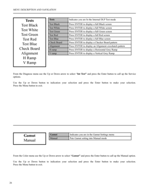 Page 2726
MENU DESCRIPTION AND NAVIGATION
Tests
Test Black
Test White
Test Green
Test Red
Test Blue
Check Board
Alignment
H Ramp
V Ramp
TestsIndicates you are In the Internal DLP Test mode
Test BlackPress ENTER to display a full Black screen
Test WhitePress ENTER to display a full White screen
Test GreenPress ENTER to display a full Green screen
Test RedPress ENTER to display a full Red screen
Test BluePress ENTER to display a full Blue screen
Check BoardPress ENTER to display a Checker Board pattern...