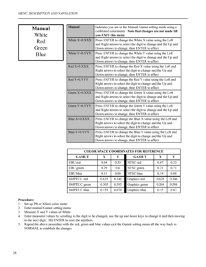 Page 2928
MENU DESCRIPTION AND NAVIGATION
Manual
White 
Red 
Green 
Blue 
ManualIndicates you are in the Manual Gamut setting mode using a 
calibrated colorimeter.  Note that changes are not made till 
you EXIT this menu
White X=0.XXXPress ENTER to change the White X value using the Left 
and Right arrows to select the digit to change and the Up and 
Down arrows to change, then ENTER to effect
White Y=0.YYYPress ENTER to change the White Y value using the Left 
and Right arrows to select the digit to change and...