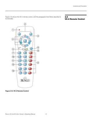 Page 25Controls and Functions
Runco VX-2cx/VX-2dcx Owner’s Operating Manual 13 
PREL
IMINARY
2.5 
VX-2 Remote Control
Figure 2-6 shows the VX-2 remote control, and the paragraphs that follow describe its 
functionality.
Figure 2-6. VX-2 Remote Control
1212
3
6
8
9 1110
135
7 4 